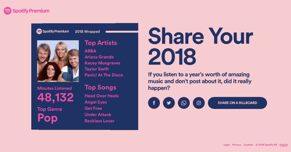 Spotify 2018 year in review